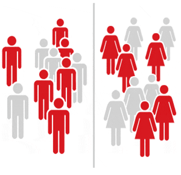 crowd of women and men icon